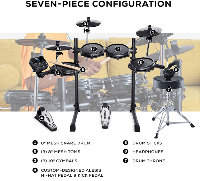 Drums Nitro Mesh Kit Bundle – Complete Electric Drum Set.
