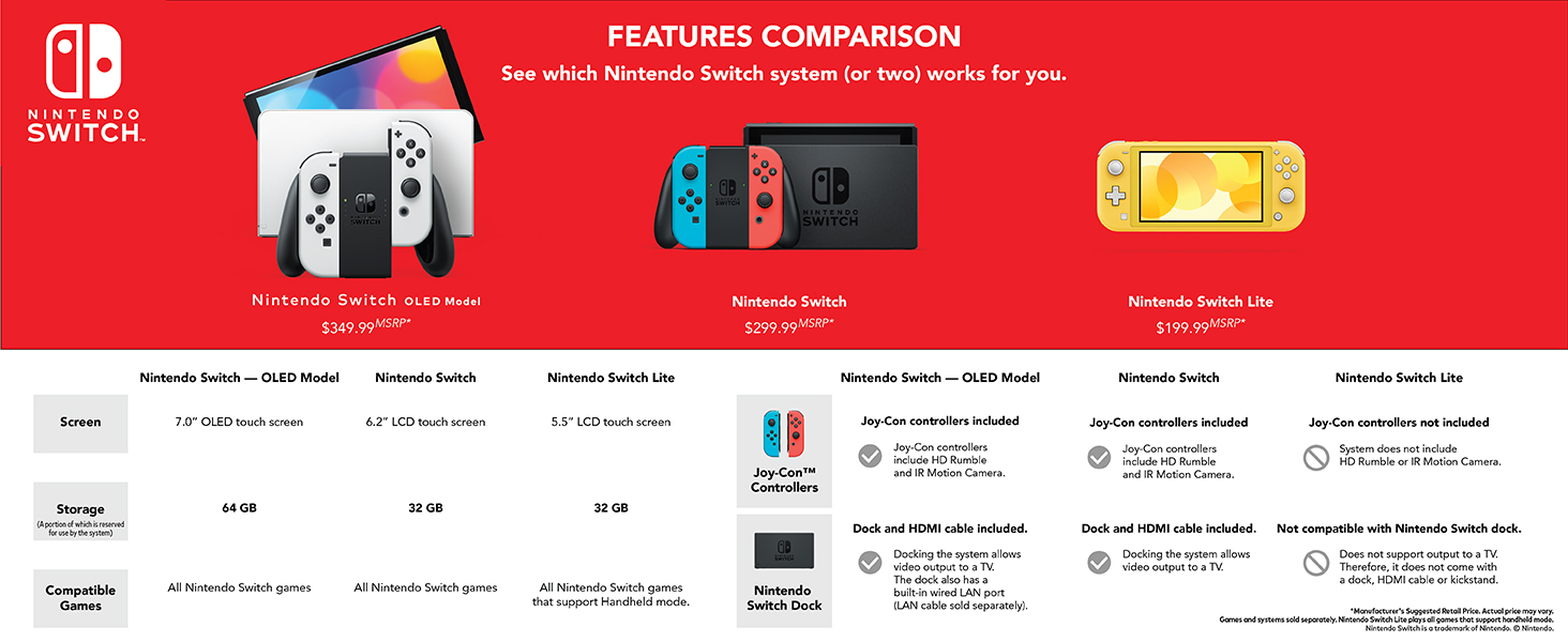 Nintendo Switch OLED Model