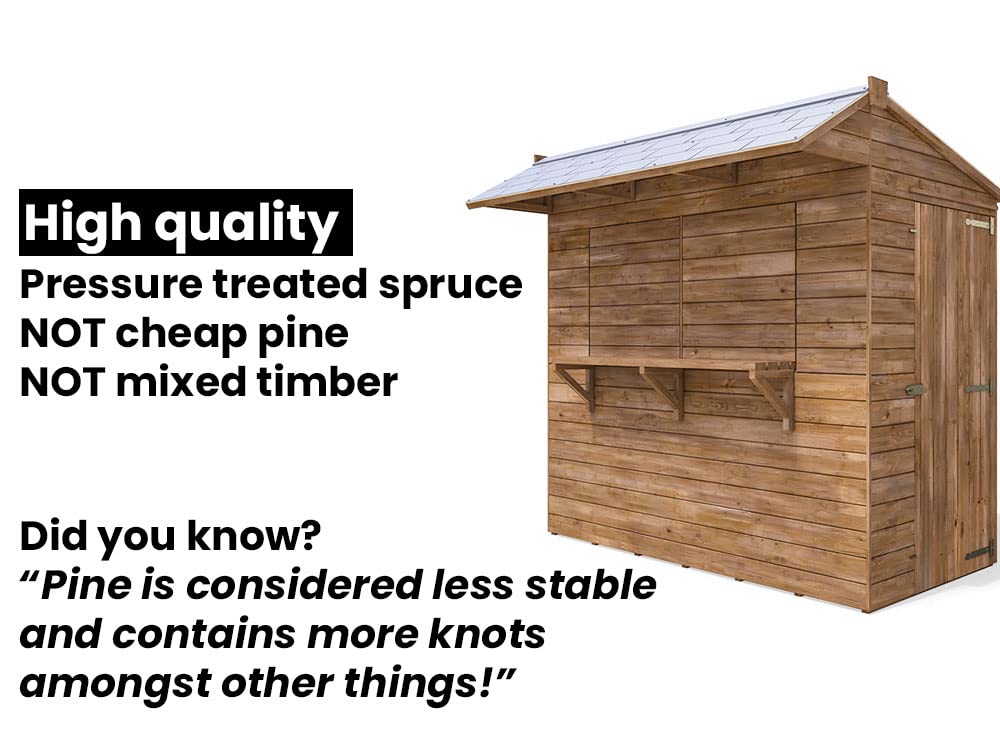 【Home&Garden】Outdoor Bar Shed - The Hangover Apex Garden Bar | 1.8x2.4 m