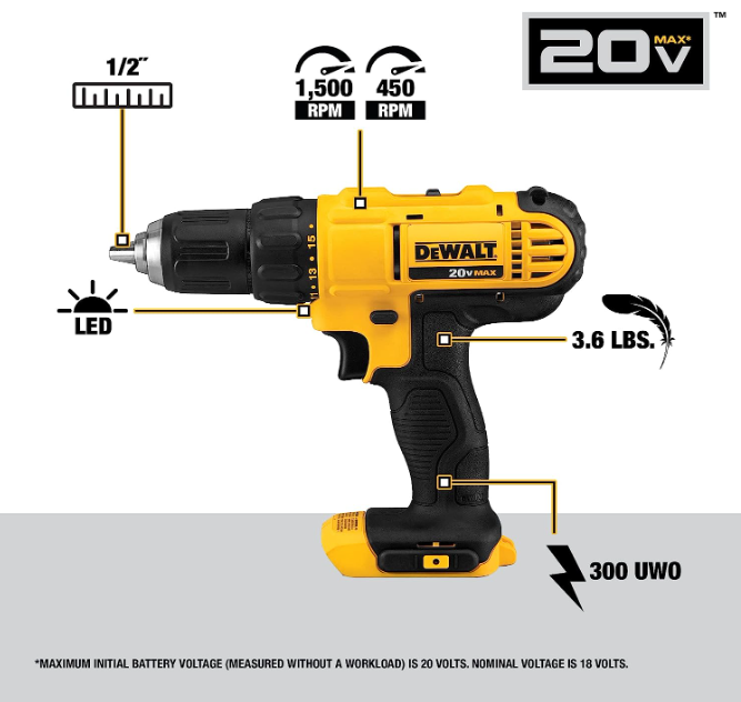 DEWALT Kit combiné d'outils électriques 20 V MAX, 6 outils.