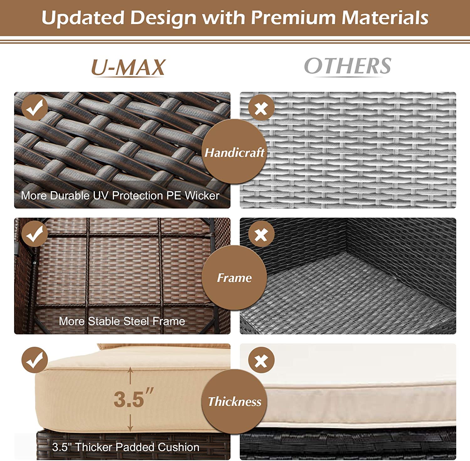 【Furniture】【BS】9 PCS Patio Outdoor Furniture Sets, Sectional Manual Weaving Wicker Conversation Sofa Set