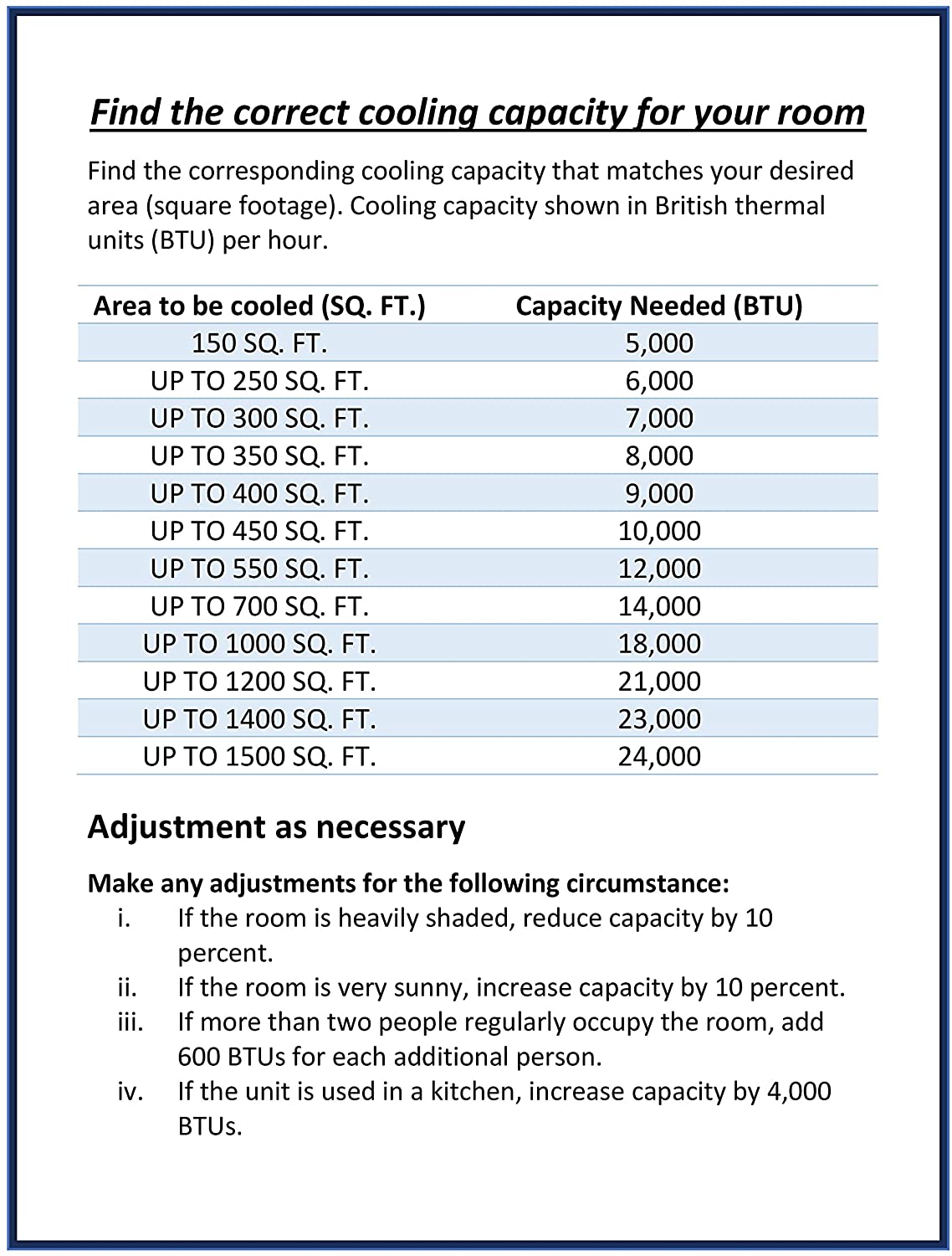 SereneLife SLACHT108 Portable Air Conditioner