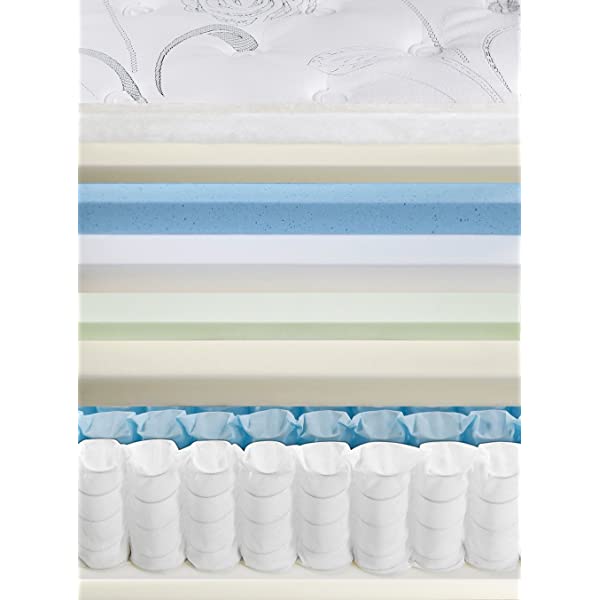 Olee Sleep 13 inch Galaxy Hybrid Gel Infused Memory Foam and Pocket Spring Mattress (Full), White 13 Inch Full