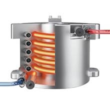 Thermocoil Heating System