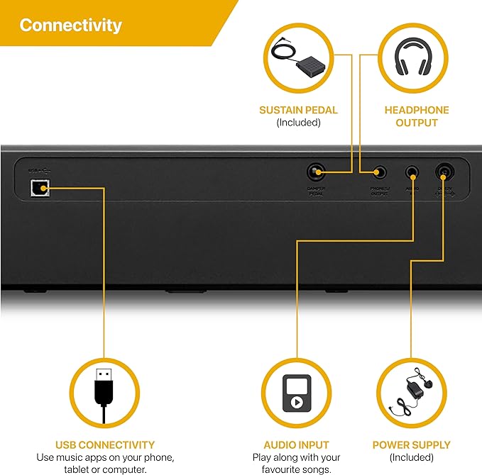 Casio CDP-S110BK Digital Piano with 88 Weighted Keys, Black